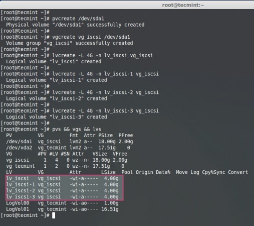 Creating LVM Logical Volumes
