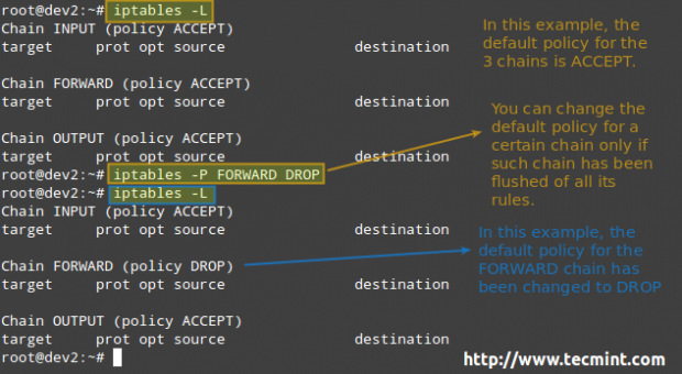Linux Firewall Policies